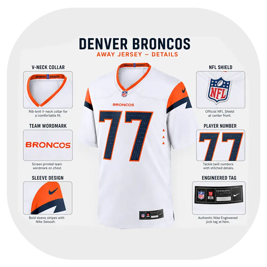 Karl Mecklenburg Broncos Team White Game Jersey - Details