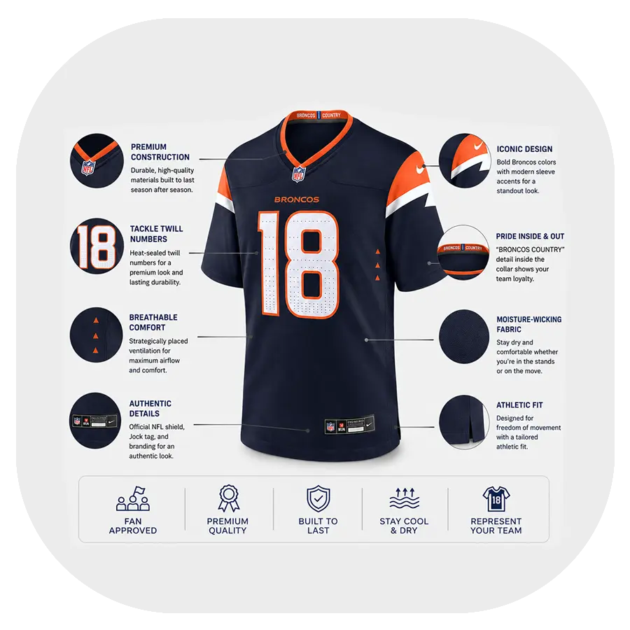 Peyton Manning Broncos Team Navy Jersey - Details