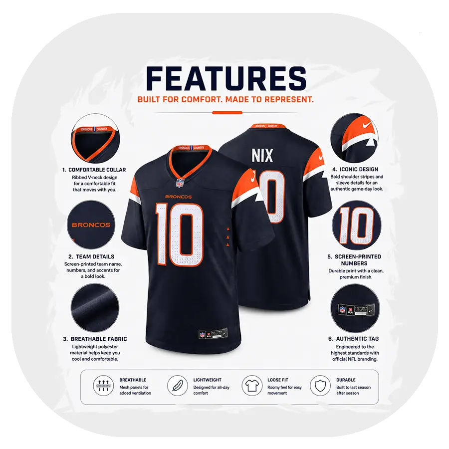 Bo Nix Broncos Navy Game Jersey - Details Bo Nix Broncos Navy Game Jersey Details