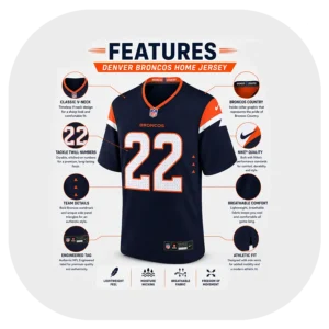 Brandon Jones Broncos Team Navy Game Jersey Details