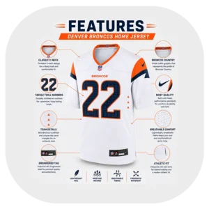 Brandon Jones Broncos White Game Jersey Details