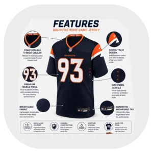 D.J. Jones Broncos Navy Game Jersey Details