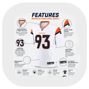D.J. Jones Broncos White Game Jersey Details