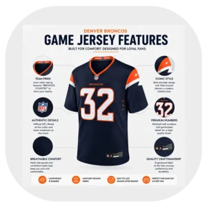 Dane Key Broncos Navy Game Jersey Details