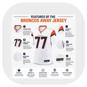 Guinn Meinerz Broncos White Game Jersey Details