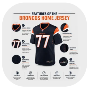 Guinn Meinerz Navy Broncos Game Jersey Details