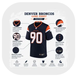 Jordan Miller Broncos Navy Game Jersey Details