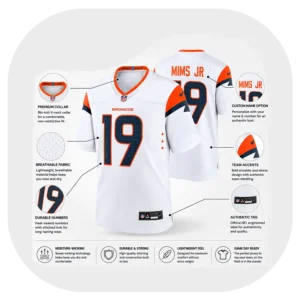 Marvin Mims Jr Broncos White Game Jersey Details