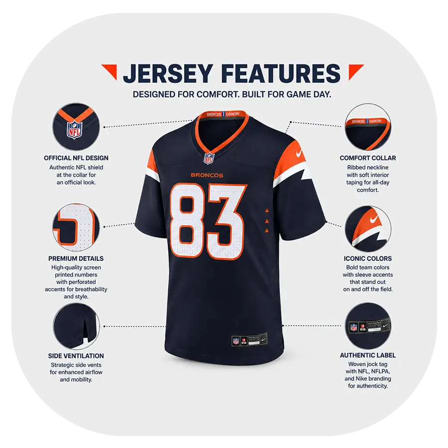 Michael Bandy Broncos Team Navy Game Jersey - Details