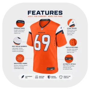 Mike Mcglinchey Broncos Game Orange Jersey Details