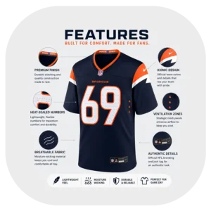 Mike Mcglinchey Game Broncos Navy Jersey Details