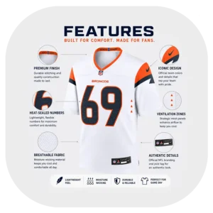 Mike Mcglinchey White Game Broncos Jersey Details