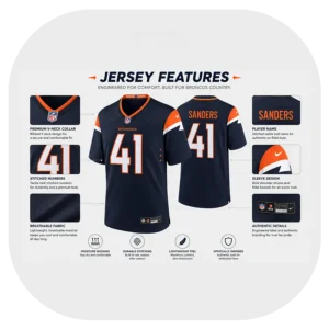 Drew Sanders Navy Broncos Game Jersey Details
