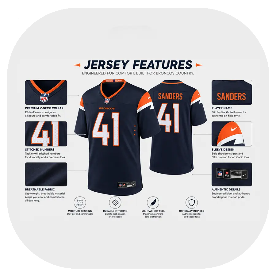 Drew Sanders Navy Broncos Game Jersey - Details Drew Sanders Navy Broncos Game Jersey Details