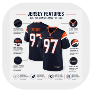 Malcolm Roach Broncos Navy Game Jersey Details